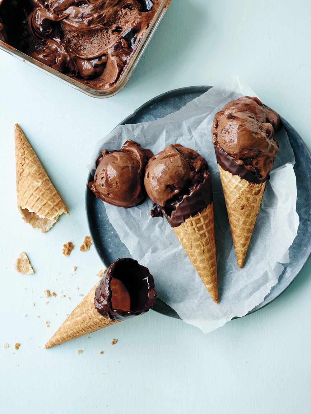 chokoladeIs-med-vaffel.jpg
